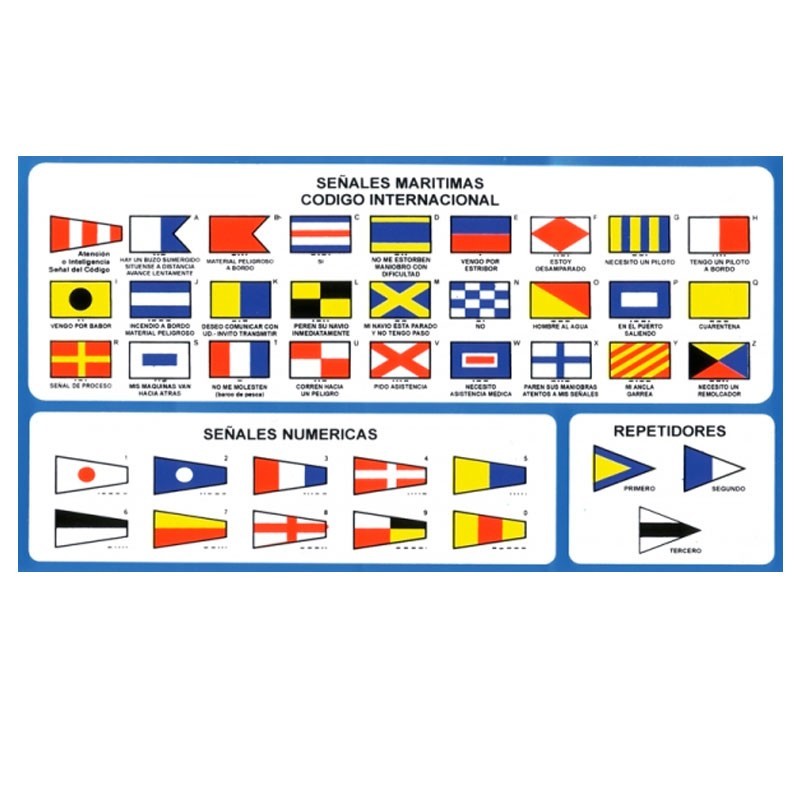 Nautical Stickers