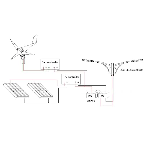 Generador de Turbina Eólica, Casco de Aleación de Aluminio Fundido 500 W 13 M/s Clasificado 8 Cuchillas para Barco (48V)