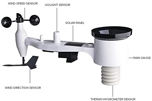 Ecowitt Estación meteorológica inalámbrica Wi-Fi - Pronóstico meteorológico digital con pantalla TFT de 7 pulgadas, indicador de lluvia, anemómetro, pasarela para ecosistema Ecowitt, HP2551