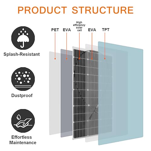 Aysolar Placa Solar Flexible 100W 12V Panel Solar Monocristalino Fotovoltaico Impermeable para Autocaravana Caravana Barcos Techos Casa Remolques Cargar 12V Bateria y Superficies Irregulares