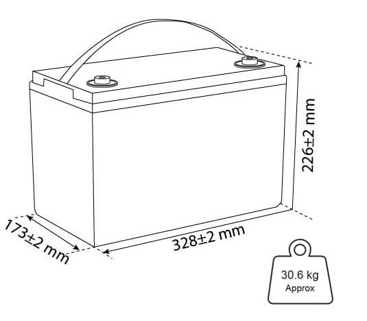 Batería Gel 12V para Autocaravana Ciclo Profundo 100Ah (115Ah) a 10h (100h) energía Solar