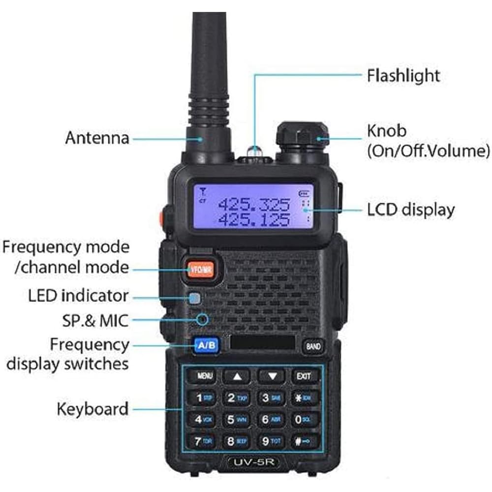 BAOFENG BF UV-5R 8-Watt Dual Band Two-Way Radio (144MHz-146MHz VHF & 430MHz-440MHz UHF) Includes Full Kit, Black