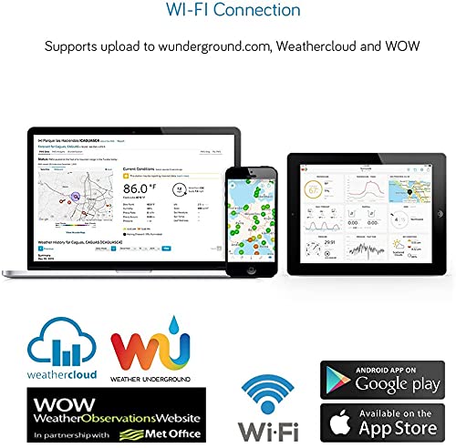 Ecowitt Estación meteorológica inalámbrica Wi-Fi - Pronóstico meteorológico digital con pantalla TFT de 7 pulgadas, indicador de lluvia, anemómetro, pasarela para ecosistema Ecowitt, HP2551