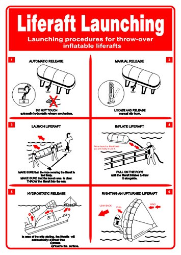 Poster autoadhesivo señal OMI 221502WV - IMPA 331502 vinilo blanco. Lanzamiento de balsa salvavidas// IMO sign symbol label Liferaft launching (45x32cm) White vinyl