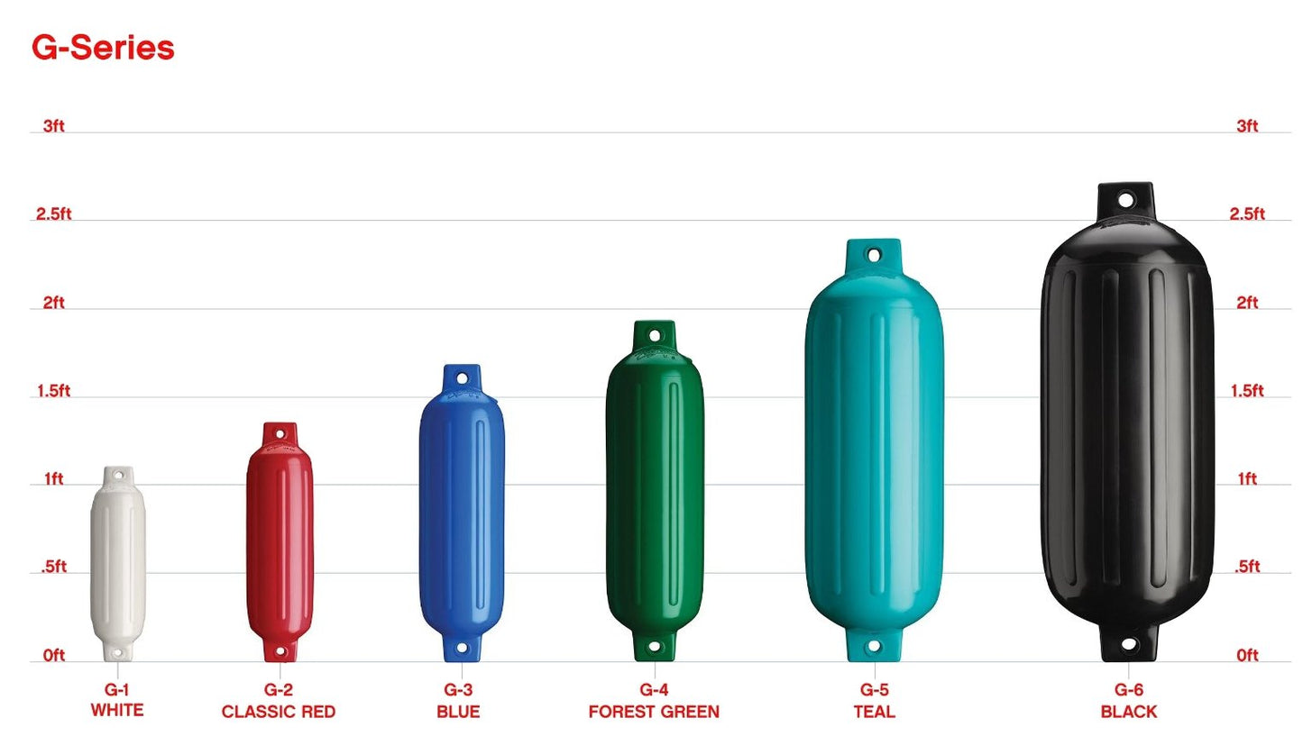 Polyform G Serie Defensas para Barcos G-4 Blanco