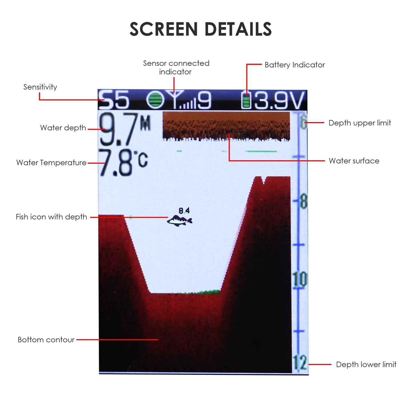 Localizador de Peces Inalámbrico Sensor de Sonda 125kHz Frecuencia 45 Metros / 147 Pies Profundidad Alarma Función y Largo LCD Monitor