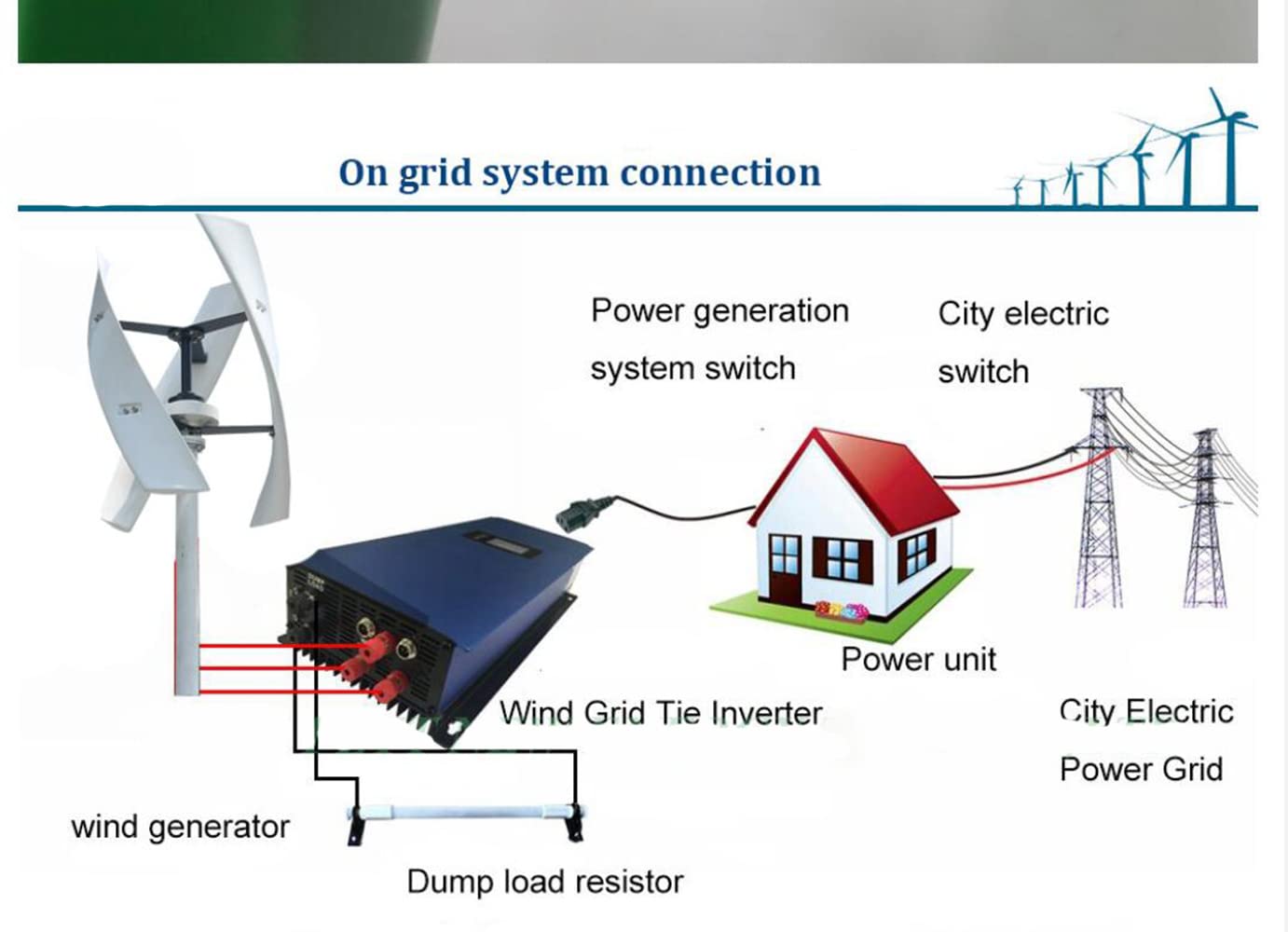 Turbinas eólicas 9000W Sin Ruido Generador de Viento Turbina eléctrica Vertical 3 aspas, Kit de generador de turbina eólica con Controlador, para Barcos, cenadores, cabañas, Molinos de Viento, Casas