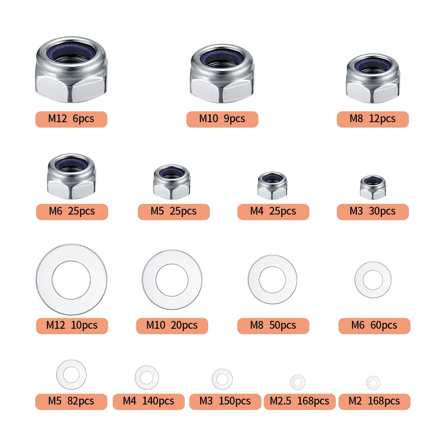 980 Piezas Tuercas Hexagonales con Arandelas Planas, Tuercas de Contratuerca, Tuerca de Bloqueo de Inserción Acero Inoxidable Autoblocantes para Tornillos - M2.5/M3/M4/M5/M6/M8/M10/M12