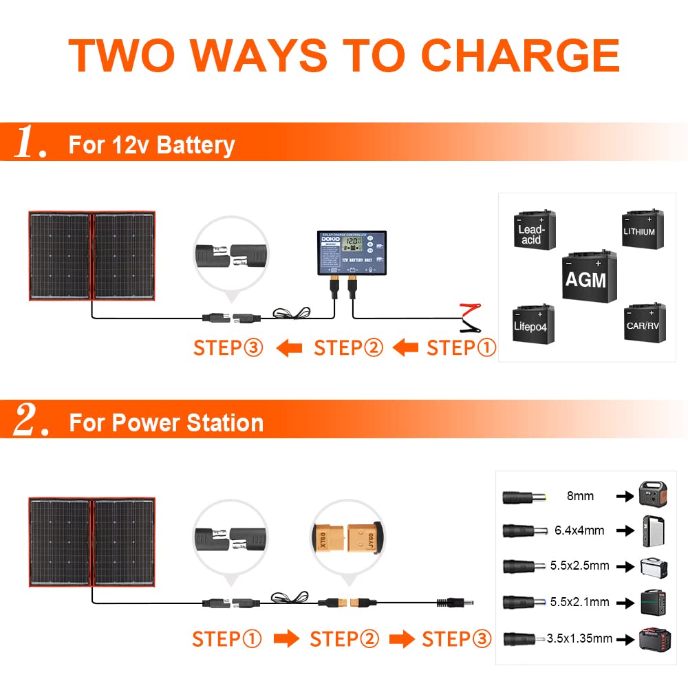 Dokio - Kit de panel solar plegable, ligero, monocristalino con control solar, 2 salidas USB, 100 W, 12V, para caravana o barco (portátil)