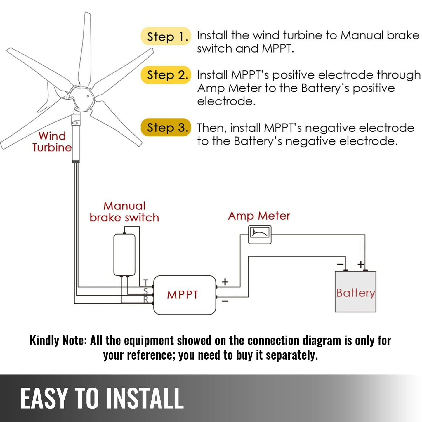 VEVOR Generador de Turbina de Viento, 500 W 12 V Turbina de Viento Ajustable con 5 Palas Velocidad Nominal del Viento de 13 m/s Aerogenerador con Generador de AC PMG Trifásico para Carreteras y Barcos