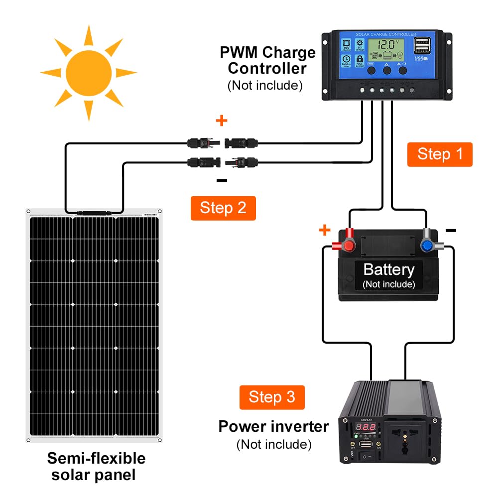 DOKIO 4PC Panel Solar Flexible 100W 18V ETFE Monocristalino Fotovoltaico para cargar baterías de 12V, para Autocaravana, Caravana, Barcos, Techos, Camping, Superficies irregulares