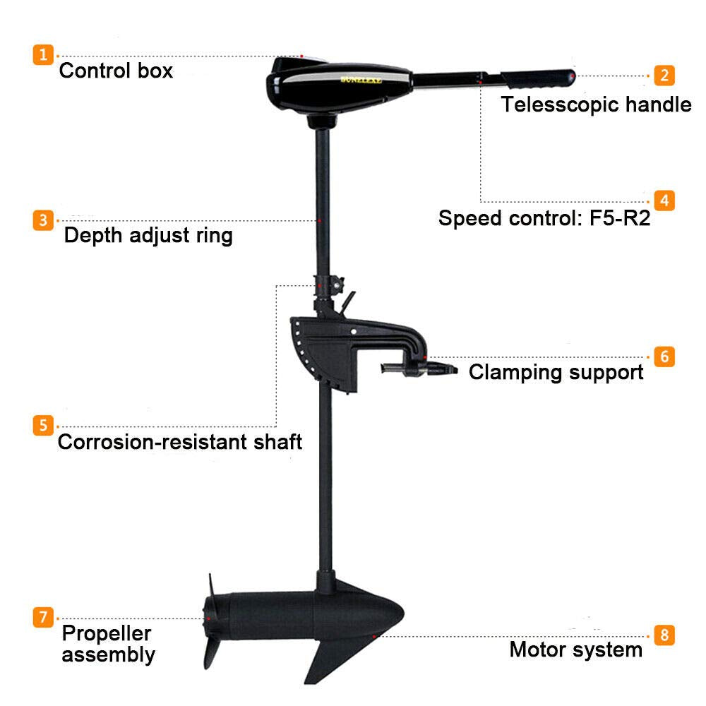 Motor eléctrico barco de 12 V, motor fuera de borda eléctrico, barco de pesca, accionamiento de gas completo 408 W, motor eléctrico fuera de borda de velocidad máxima 6 km/h