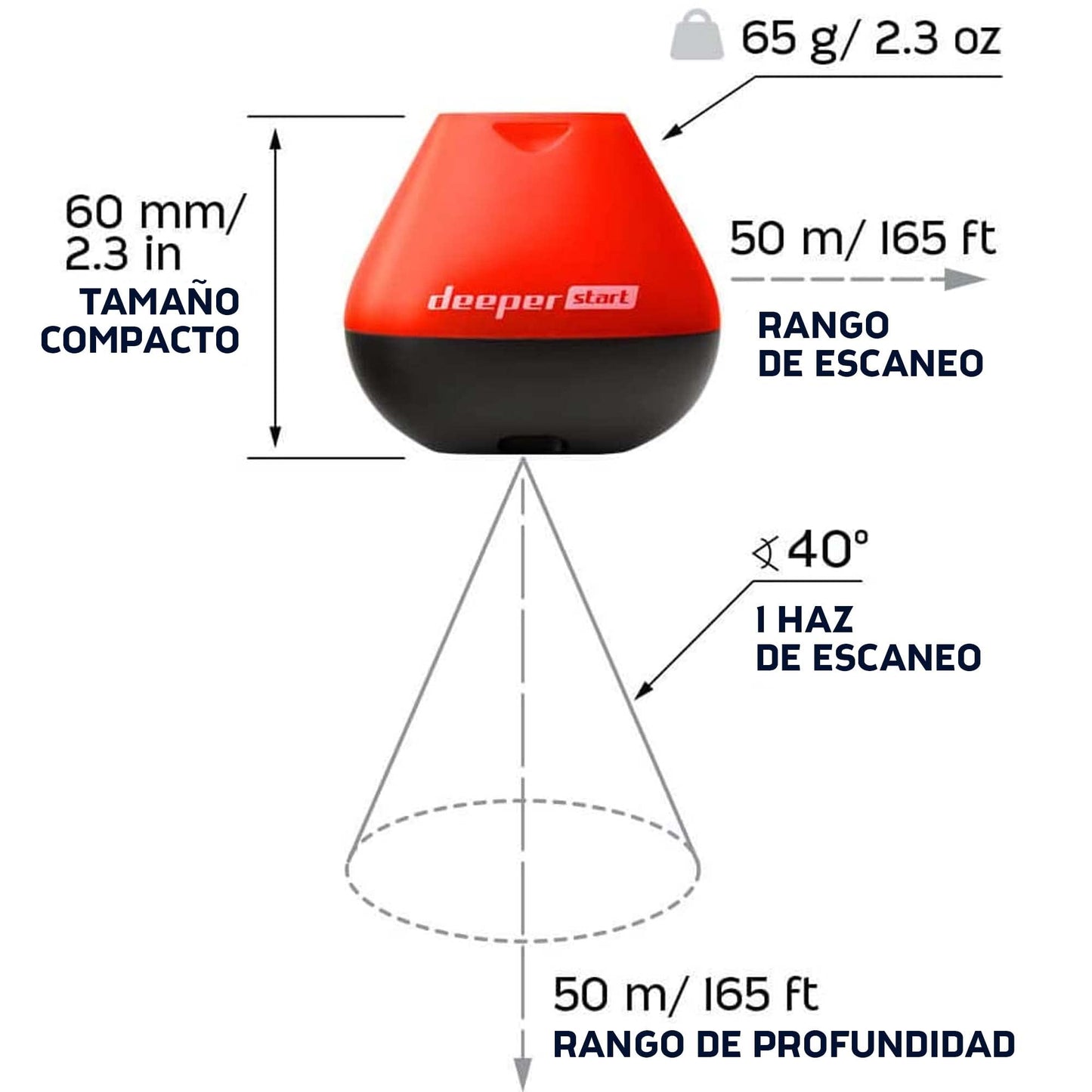 Deeper Start Sonda de Pesca - Detector Radar de Peces Portátil con WiFi. Accesorios de Pesca para Río y Carpfishing | Pesca Recreativa para Orilla