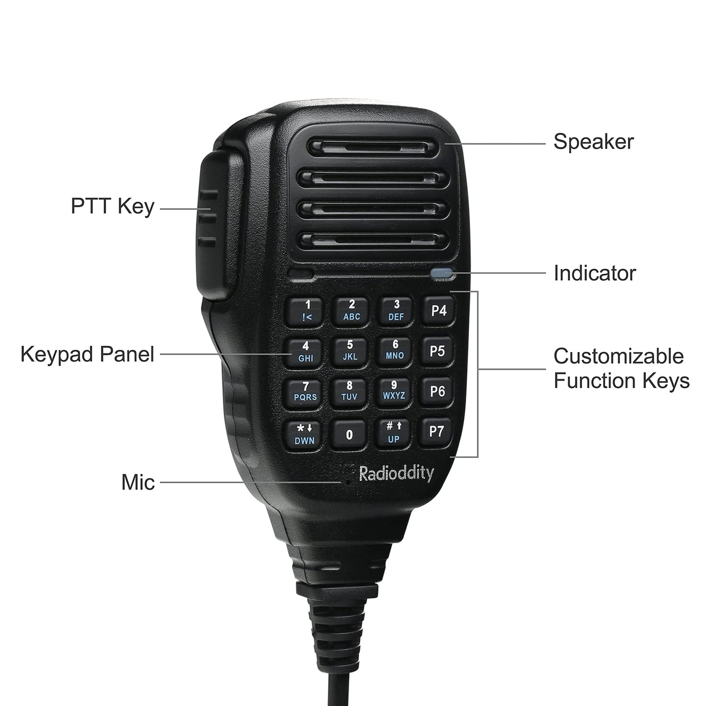 Radiodity DB25-D Radio móvil DMR de Doble Banda, transceptor Digital VHF UHF de 20 W con GPS APRS, 4000 Canales 30.000 contactos, Radio de Coche de vehículo de Nivel II con Ranura de Tiempo Dual