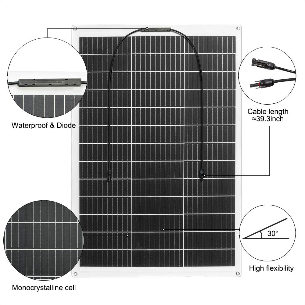 ECO-WORTHY 2 Paneles Solares Flexibles 130W 12V Placa Solar Flexible Monocristalino para Cargar Batería/Coche/Barco/Caravana