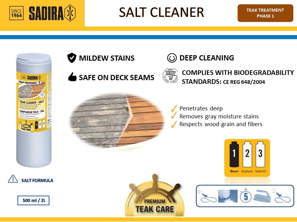 SADIRA | Limpiador Madera Teca 420 gr en Sal. Elimina Manchas Grises y Humedad en Las Maderas de Teca y exóticas de Barcos y Muebles jardín.