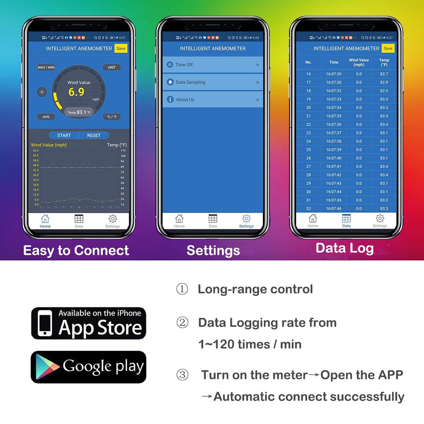 BTMETER Medidor de velocidad del viento portátil BT-100APP Digital Anemómetro de mano para la temperatura del viento medición de la velocidad del viento, estación meteorológica digital con Bluetooth