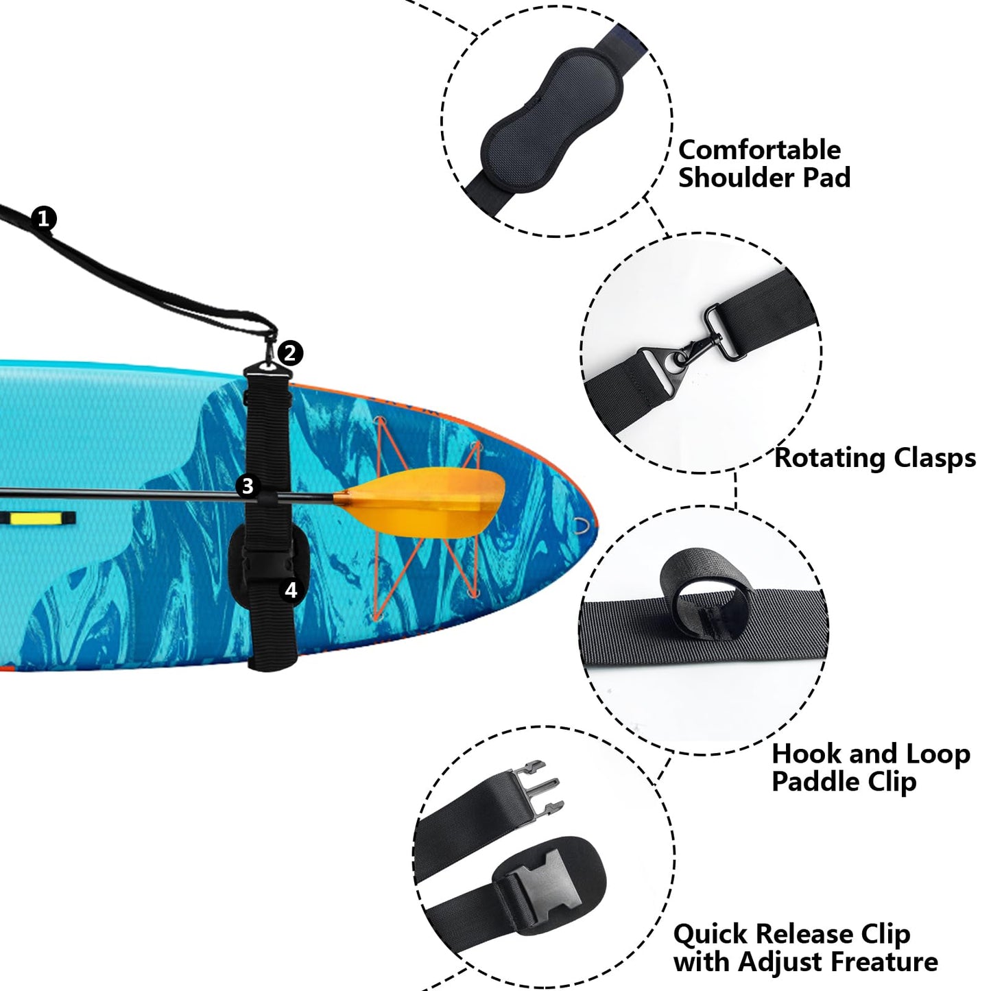 Senbaler Correa Ajustable Transporte Sup Kayak,Portátil de Pie,Tabla de Surf, Canoa,Reforzado Actualización (Negro)