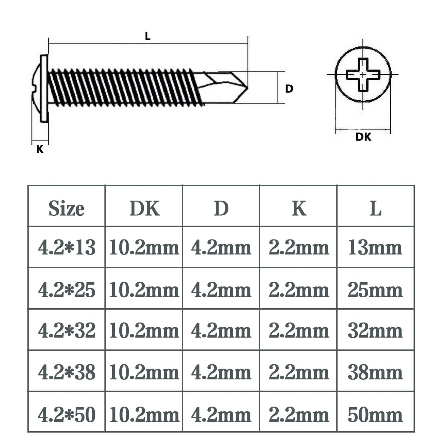 120 Piezas Tornillos Roscachapas 4.2 x 32MM Tornillos Autotaladrantes 410 Tornillos Acero Inoxidable Tornillo Roscachapa Tornillos Autorroscantes Cabeza Plana Tornillería Inox Panel Sandwich （Plata）