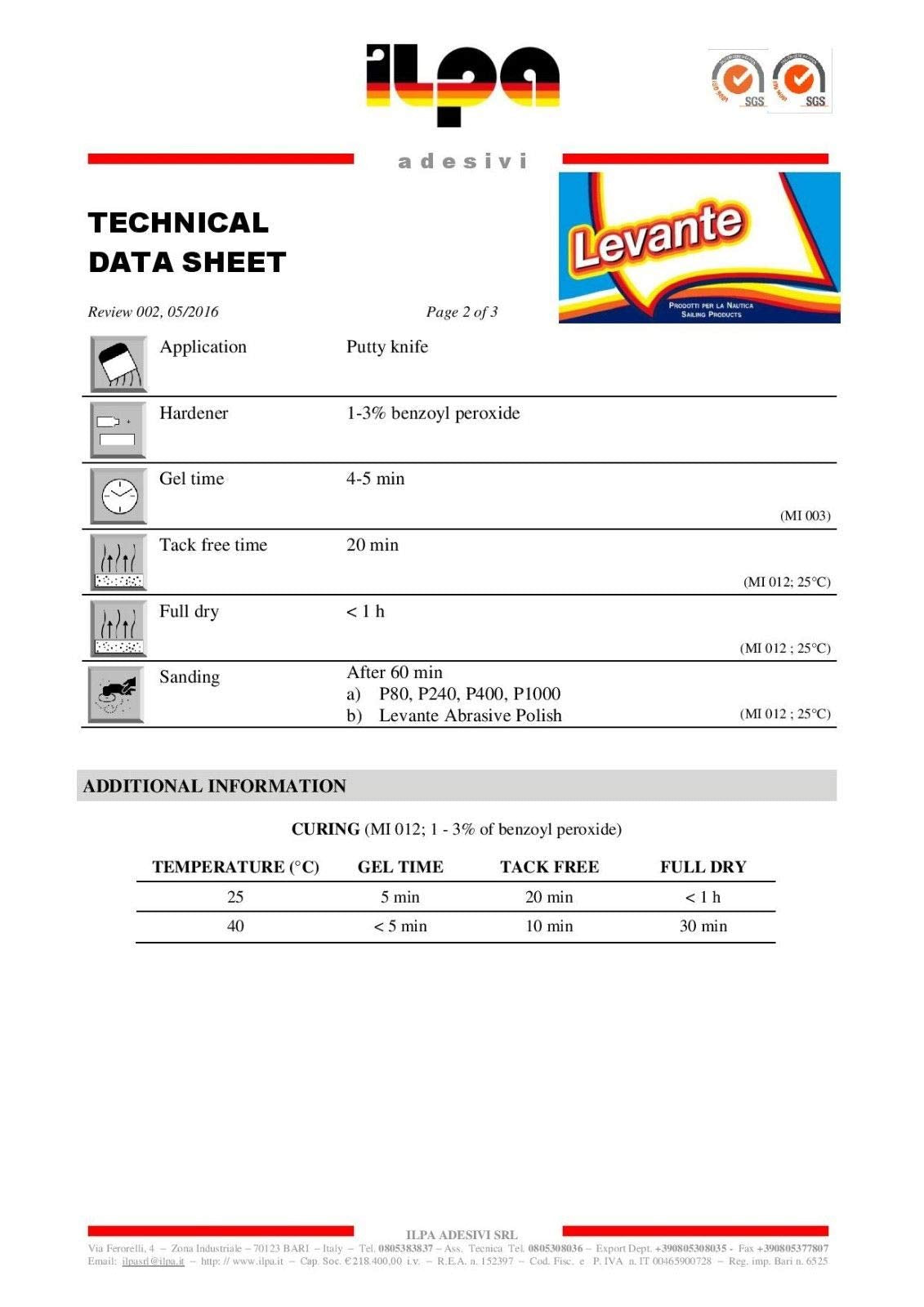 Osculati Marine Gelcoat - Relleno de fibra de vidrio de 200 g para reparación de caravanas, barco con guantes gratis