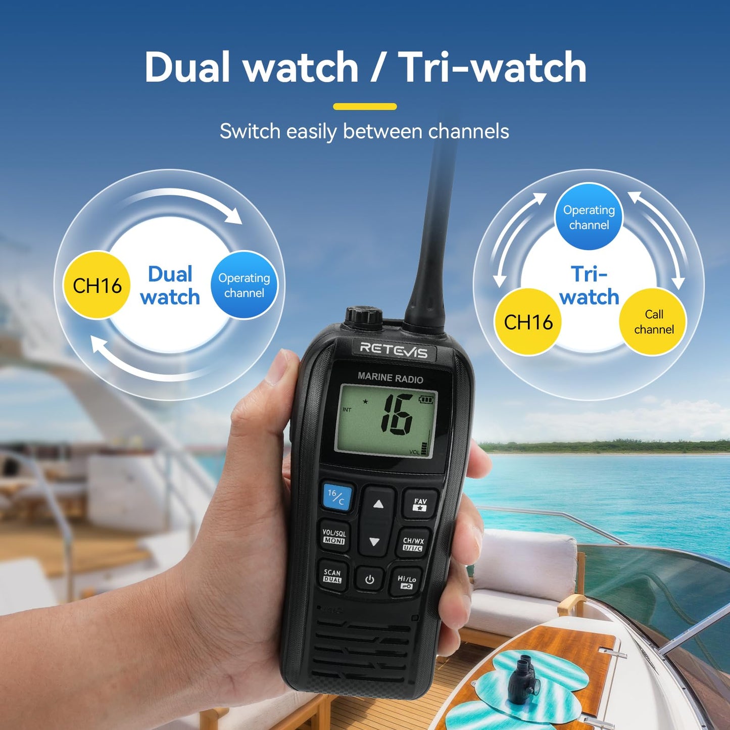 Retevis RM22 VHF Radio Marina, Walkie Talkie Impermeable IP67, Flotante, 2200 mAh, 88 Canales, Audio 900 MW, Radio Marina Bidireccional de Largo Alcance para Kayak, Pesca, Vela (Negro, 1 Pieza)