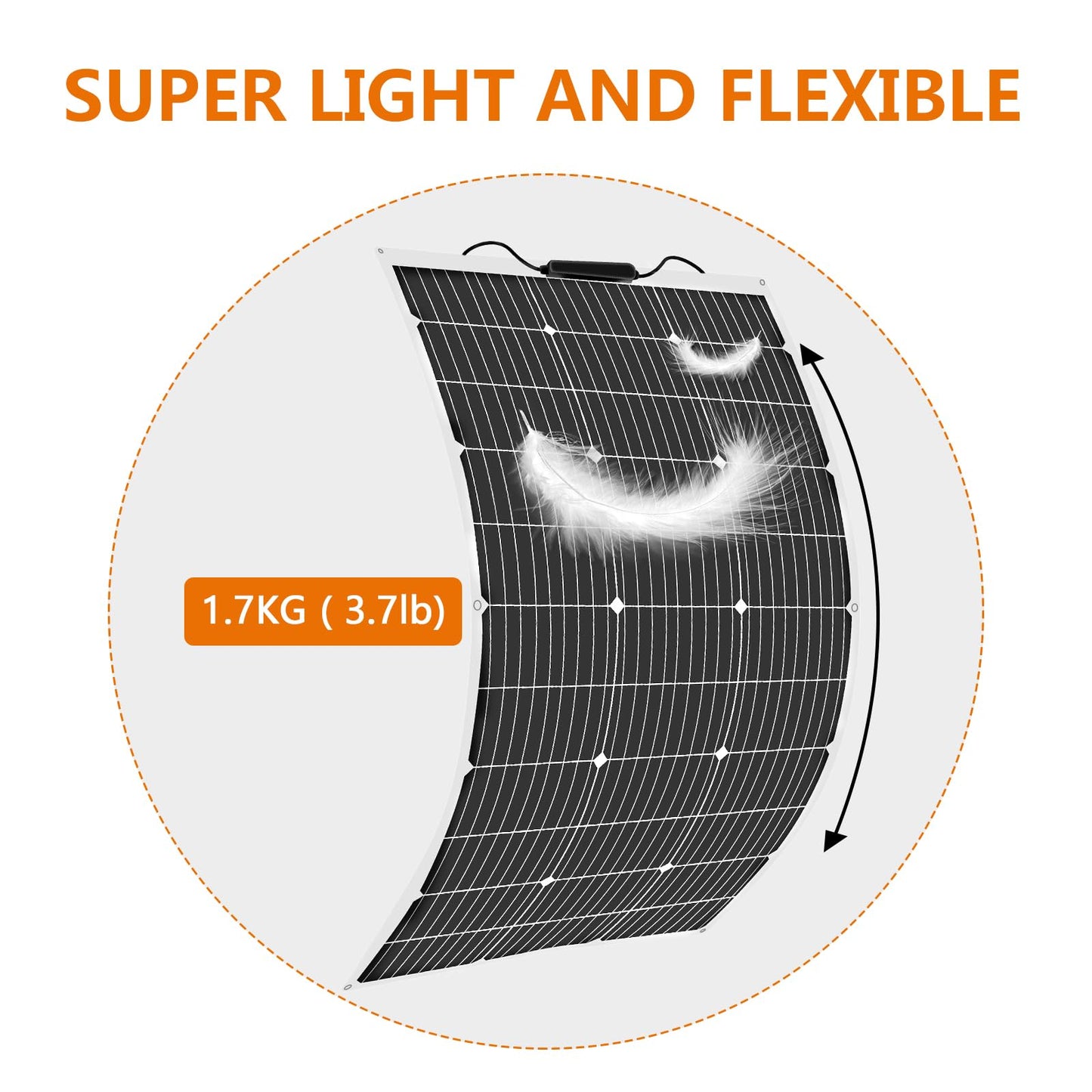 Aysolar 200W 12V Kit Panel Solar Flexible 2x100W 18V Placa Solar y 20A Controlador de Cargador para Baterías 12V/24V, Autocaravana, Caravana,Barco, Yate, Automóvil