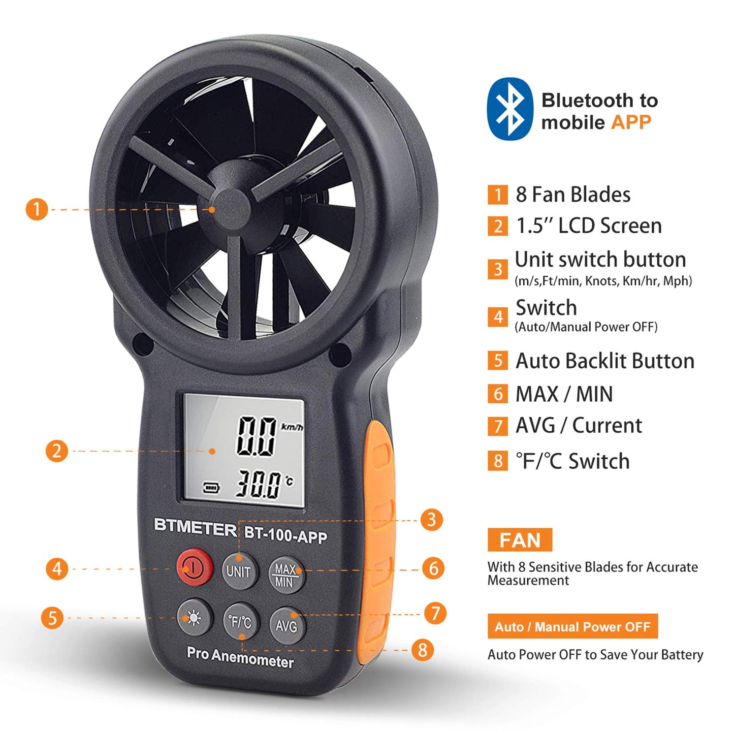 BTMETER Medidor de velocidad del viento portátil BT-100APP Digital Anemómetro de mano para la temperatura del viento medición de la velocidad del viento, estación meteorológica digital con Bluetooth