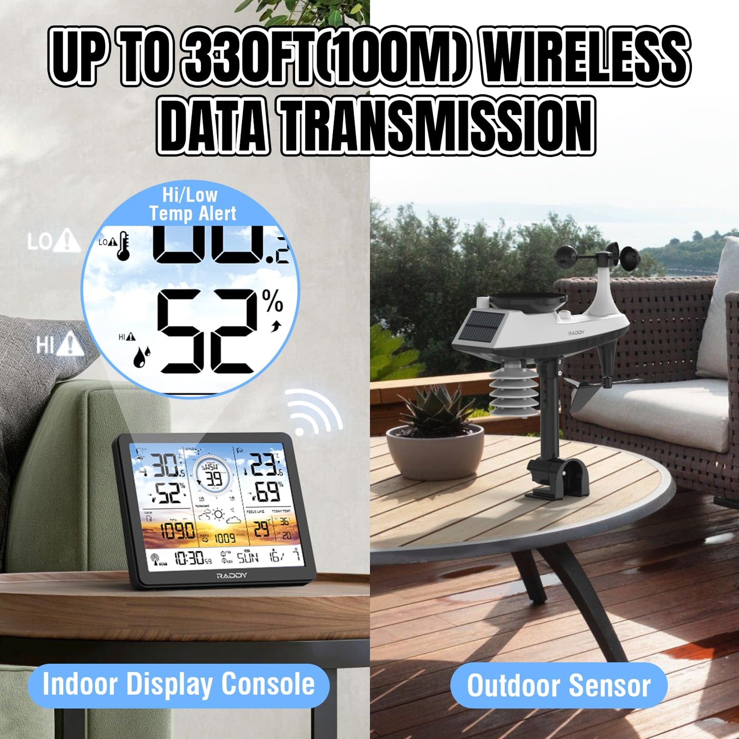 Raddy AG7 Estación meteorológica inalámbrica con sensor exterior, termómetro, higrómetro, pantalla digital de 7,4 pulgadas DCF, monitor de temperatura y humedad con previsión meteorológica y barómetro