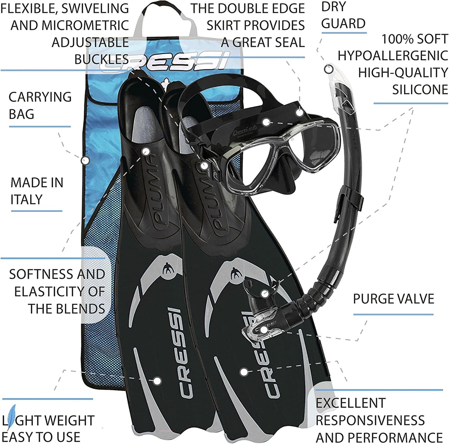 Cressi Pluma Pack de Snorkel, Unisex, Negro/Gris, 41/42