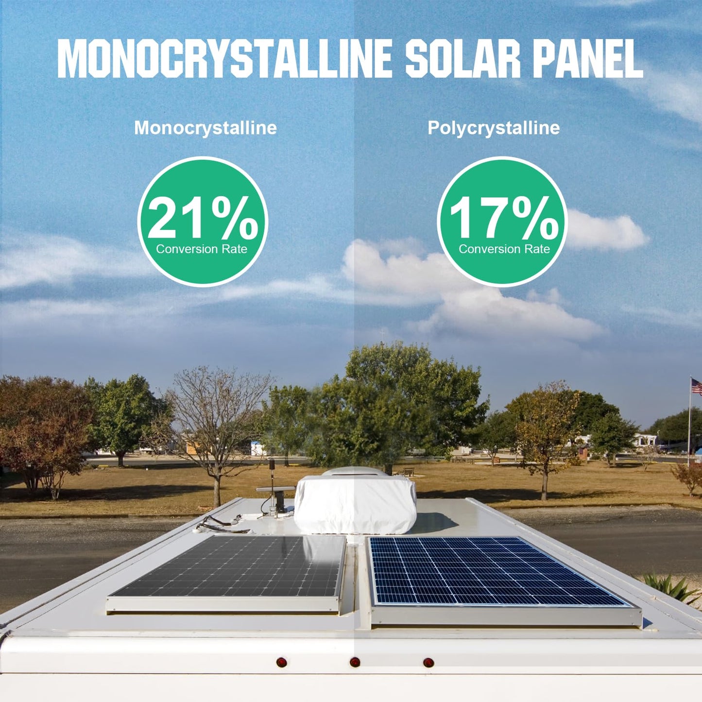 ECO-WORTHY Panel solar de 25 W, 12 V, IP65, resistente al agua, carga de batería para coche, furgoneta, barco, camping, viajes