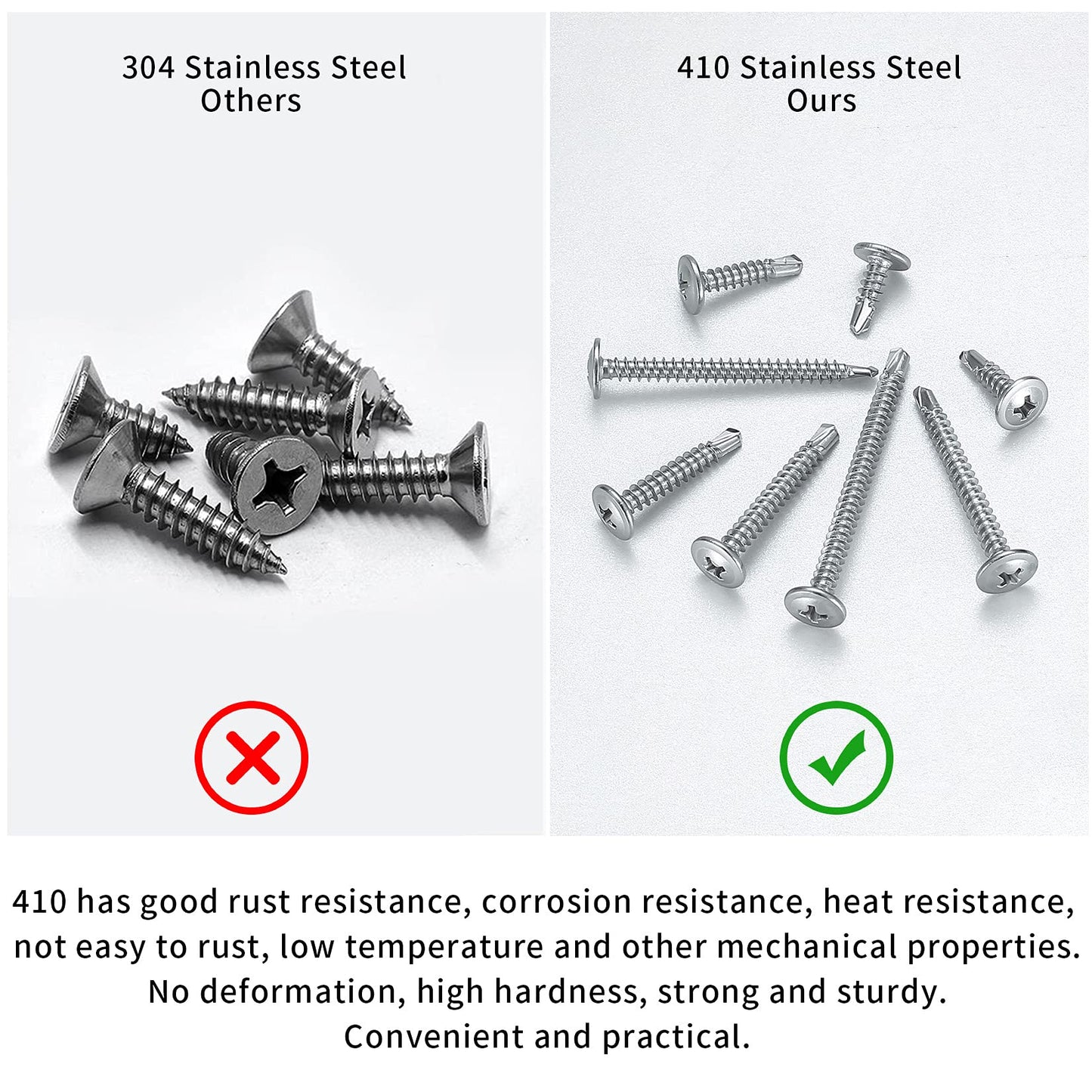 280 Piezas Tornillos Autorroscantes de Cruz Cabeza Plana Acero Inoxidable, Tornillos Autoperforantes con Cola Perforación para Roscachapas- M4.2* (13mm/16mm/19mm/25mm/32mm/38mm/45mm/50mm)