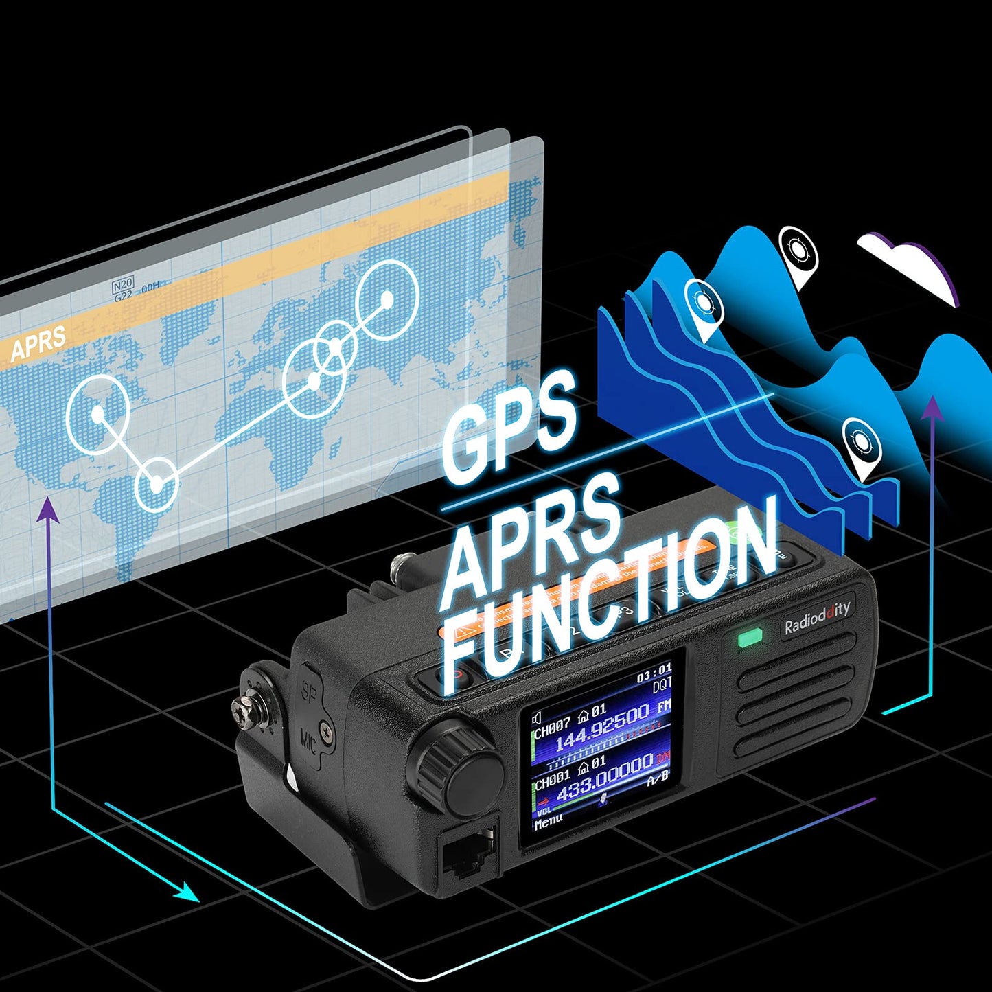 Radiodity DB25-D Radio móvil DMR de Doble Banda, transceptor Digital VHF UHF de 20 W con GPS APRS, 4000 Canales 30.000 contactos, Radio de Coche de vehículo de Nivel II con Ranura de Tiempo Dual