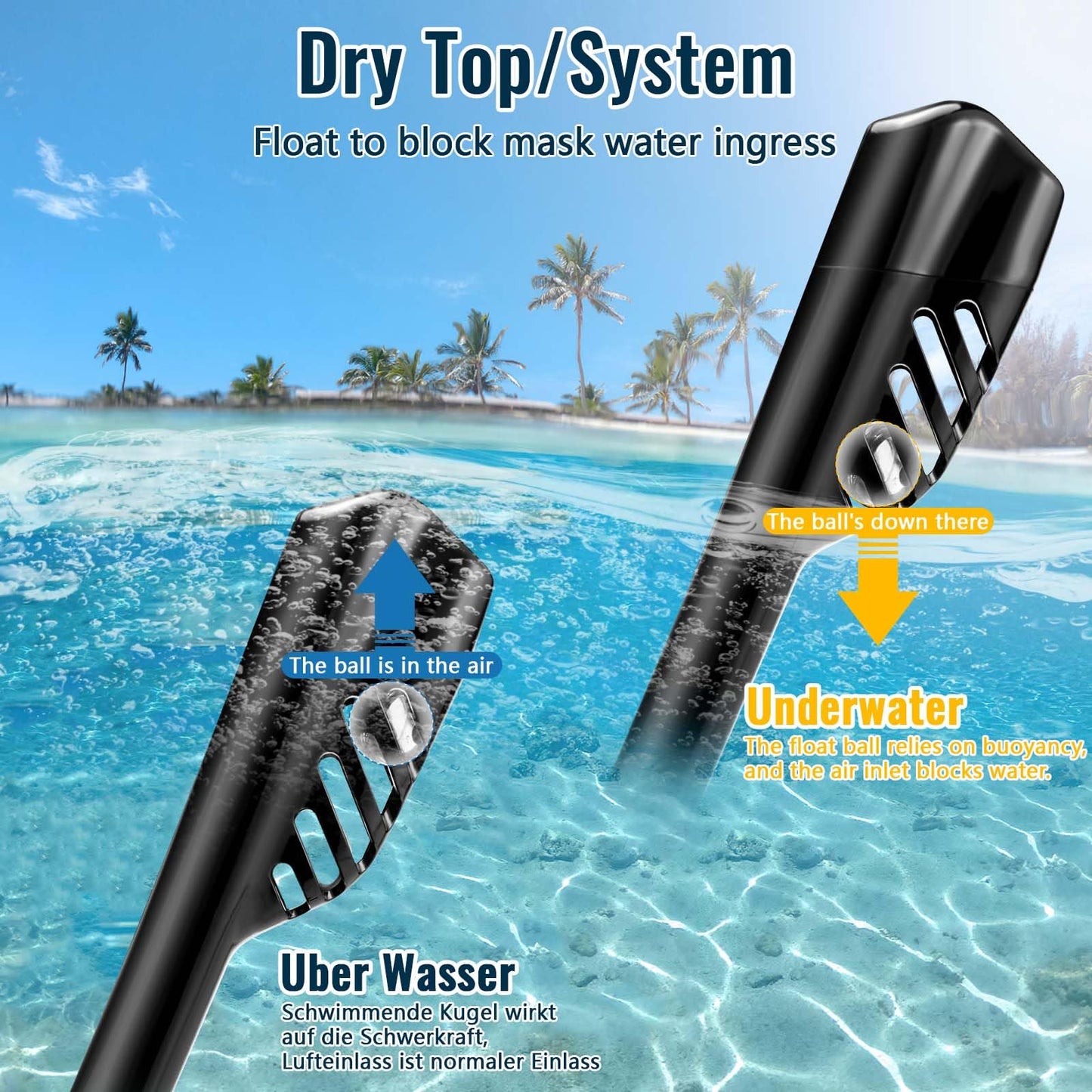 Kasanni Mascara Buceo 180° PanoráMico Mascara Buceo Adulto HD Antivaho, Compatible con CáMaras De AccióN, Apto para Adolescentes y Adultos (L/XL)